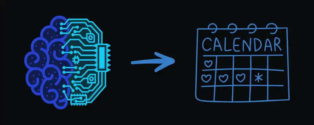 AI Planowanie Treści