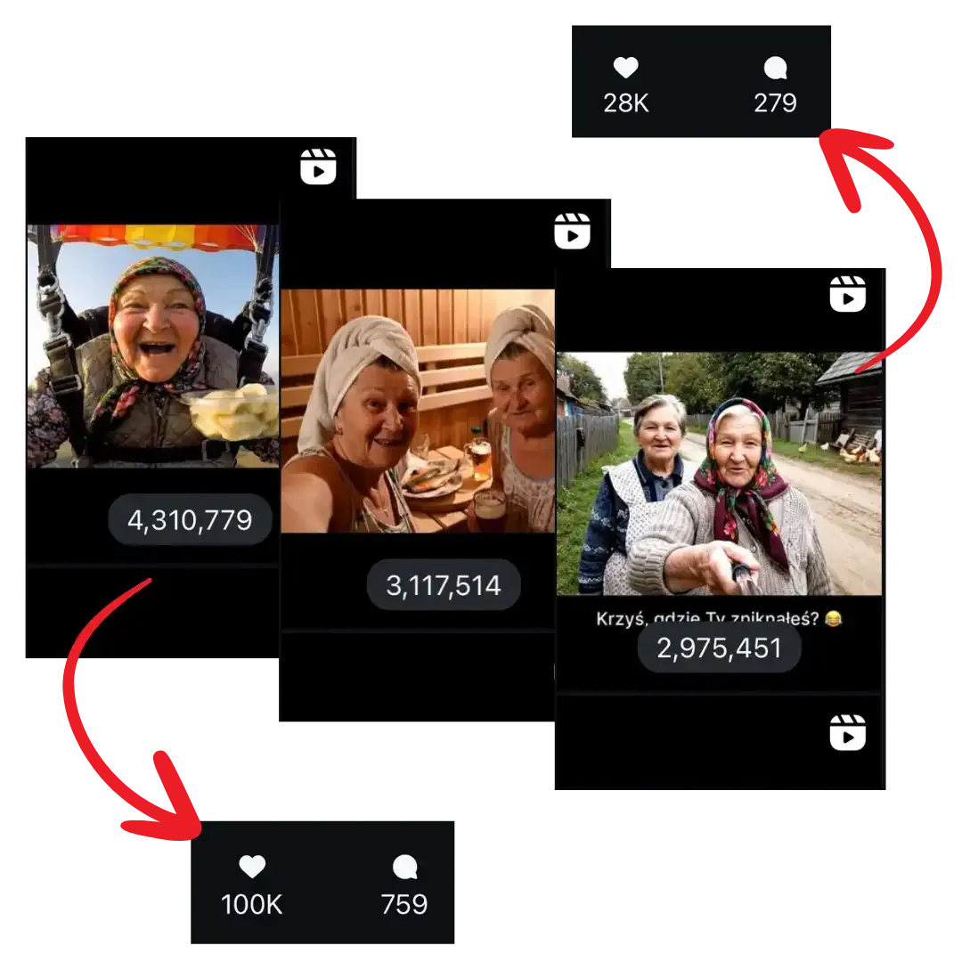 Przykład viralowego krótkiego wideo